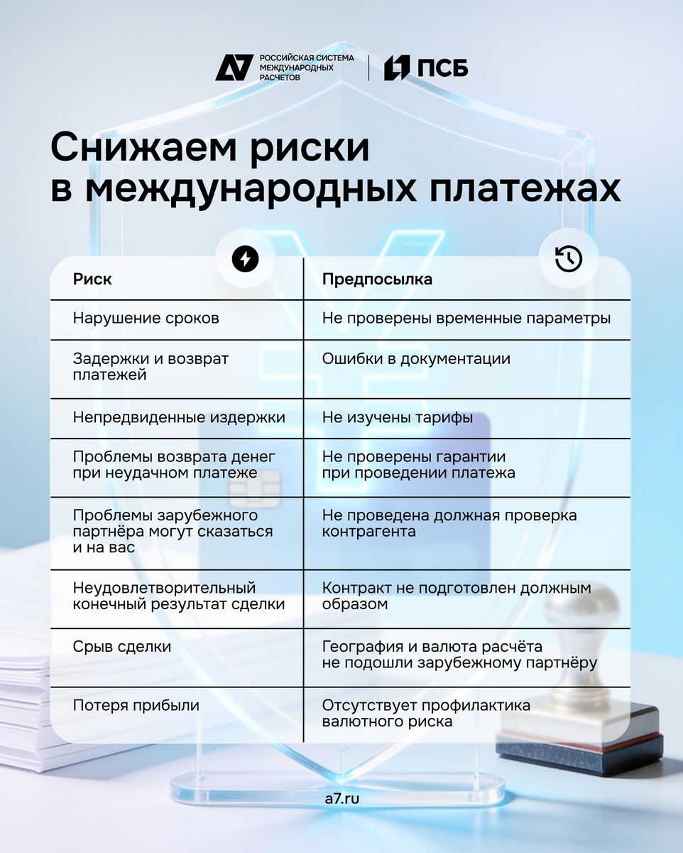 Сохраните табличку с этими правилами! ⬆️
