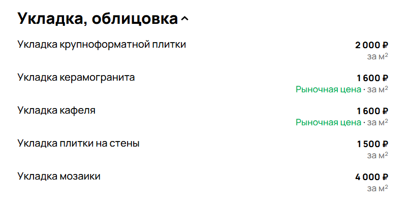 данные с Авито на март 2026 года