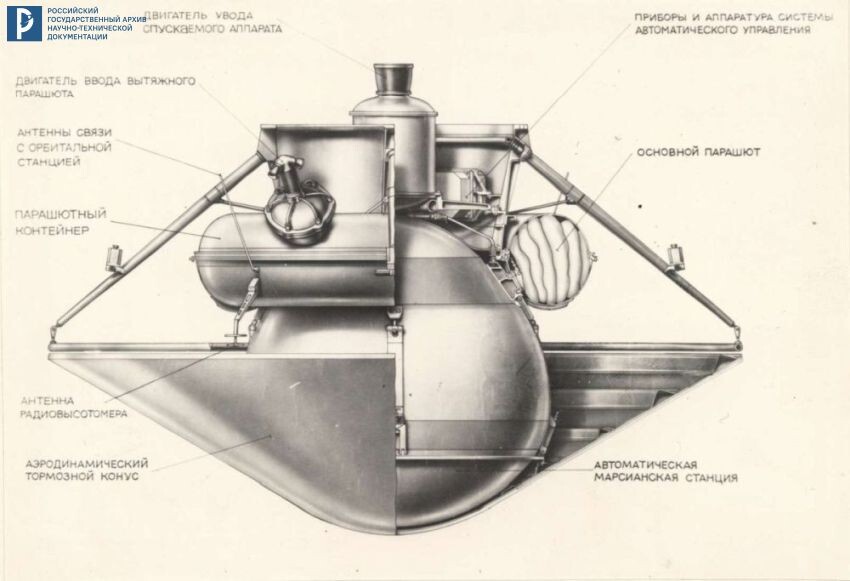 Компоновка спускаемого аппарата АМС «Марс-3». 1971. РГАНТД. Ф. 24. Оп. 1-1. Д. 75. Л. 20