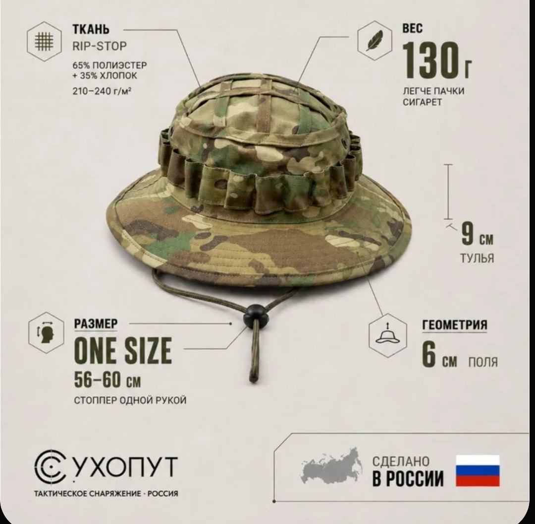 Панама Сухопут 1500 р .