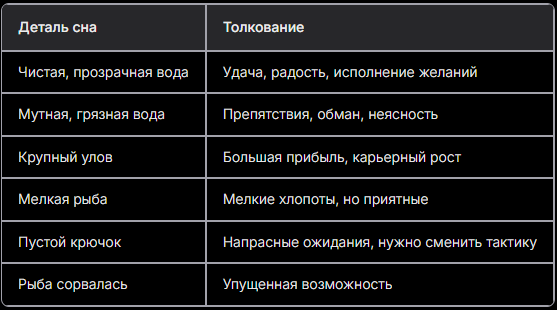 Таблица толкований