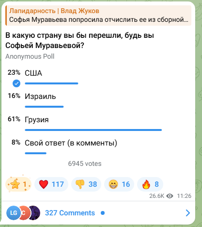 опросник