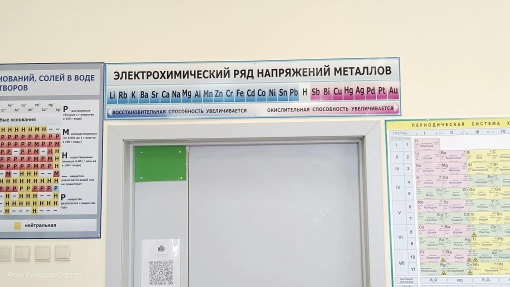 Электрохимический ряд напряжений металлов