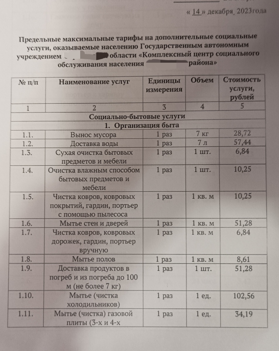 Это расценки ещё за позапрошлый год. 