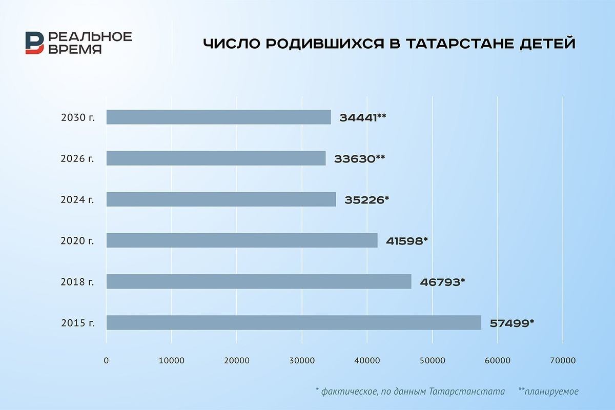   Реальное время / realnoevremya.ru