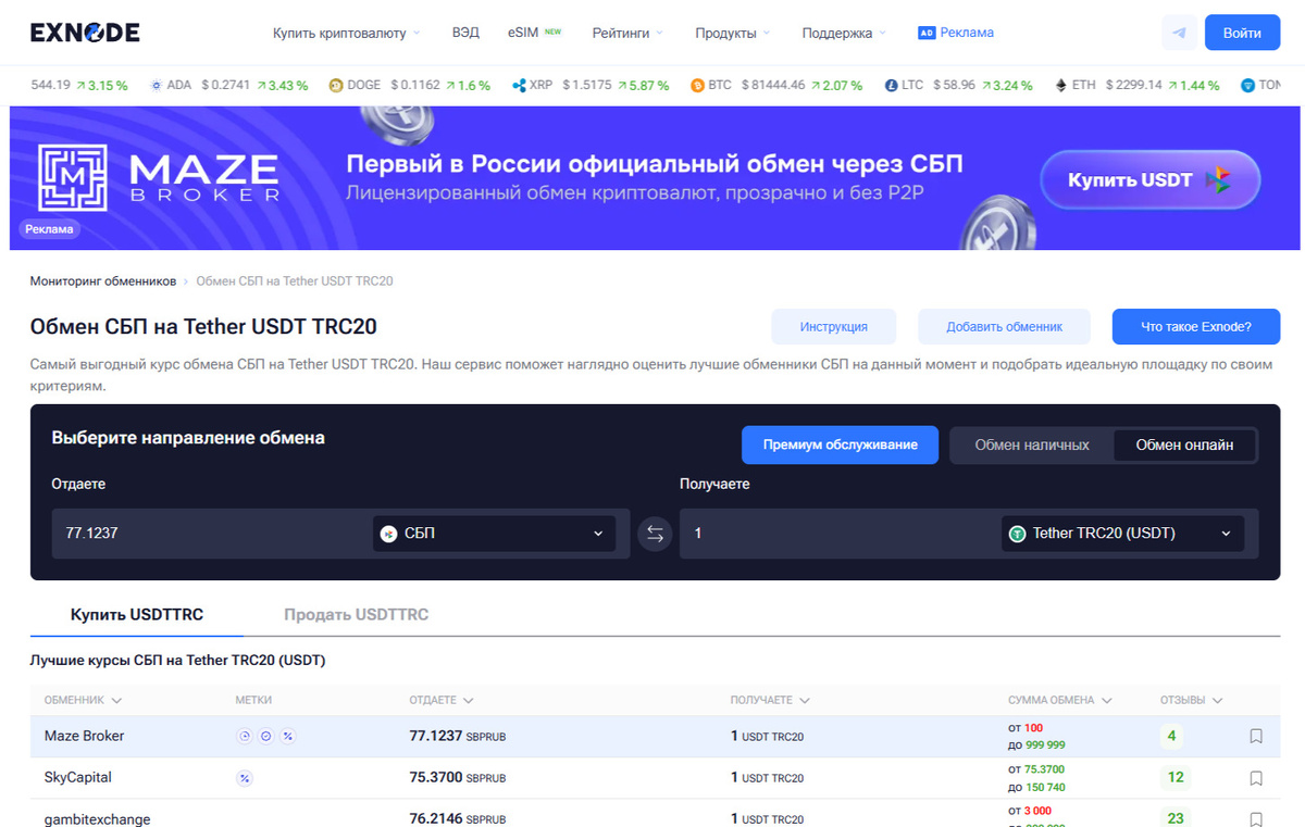 Exnode — мониторинг рейтинга криптовалют