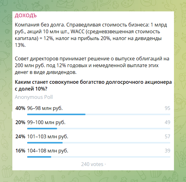 Голосование по задачке в telegram канале УК ДОХОДЪ @dohod