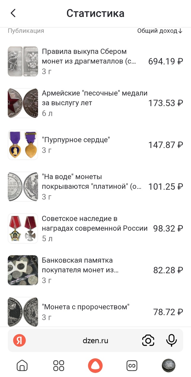 Былые публикации по немецкой фалеристике или нумизматике могли приносить по тысяче рублей за пару недель. Теперь, вот, едва ли за сотню рубликов переваливают (исключение - одна из статей про инвестмонеты, которая на сегодня приближается к бешеной "капитализации" в 700 деревянных)