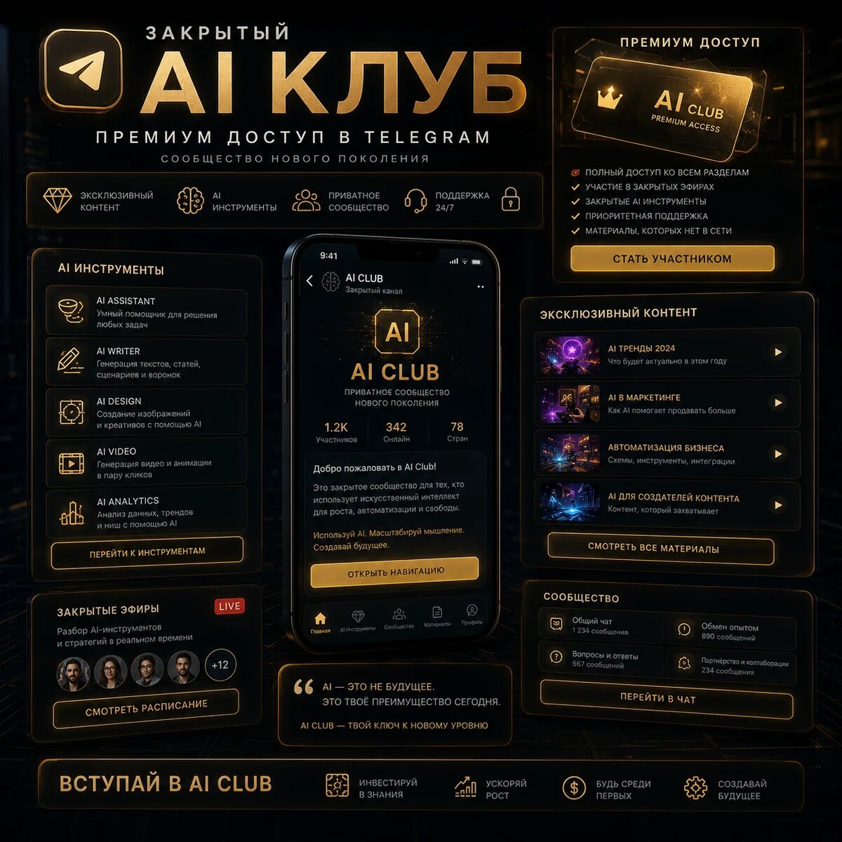 AI-клубы