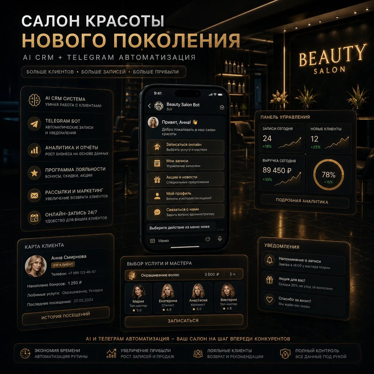 Сервисы для салонов красоты