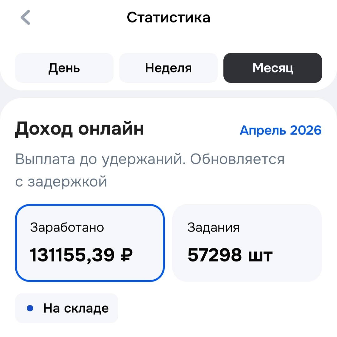 Результат моей работы на складе Озон в апреле