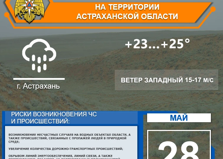 Метеорологическая обстановка на 28 мая