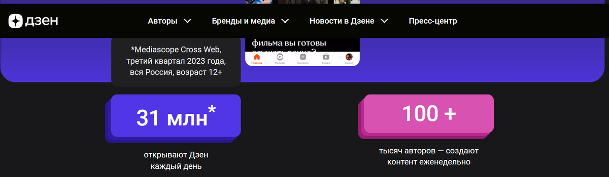 Скриншот со страницы Дзен