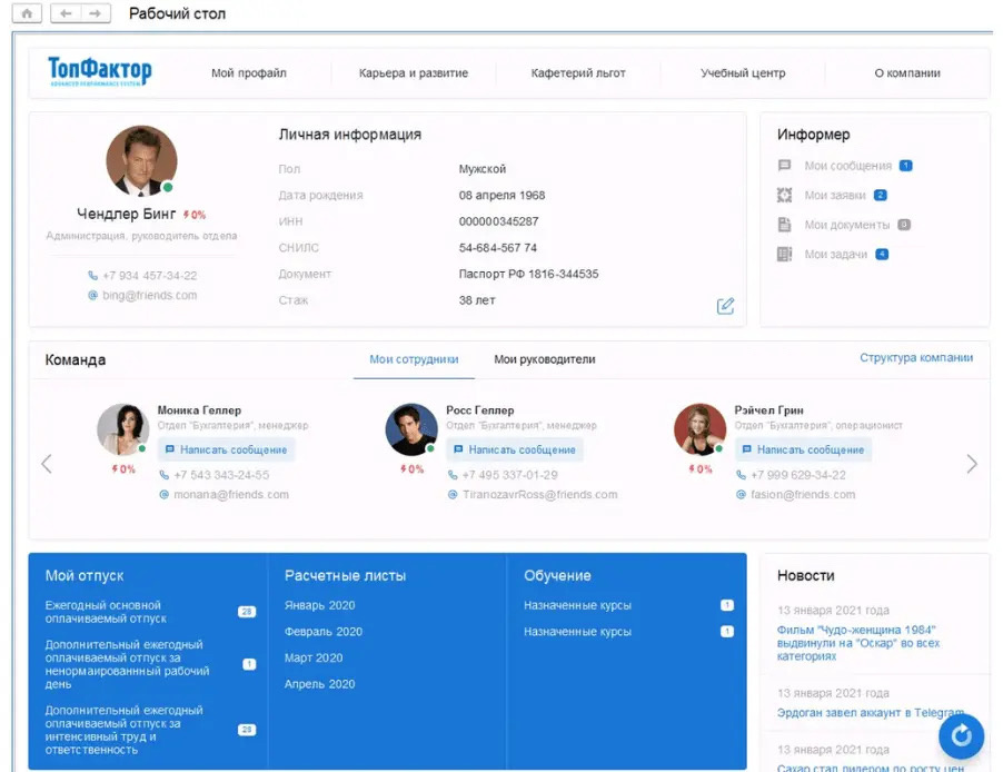 современная HRM система ТопФактор