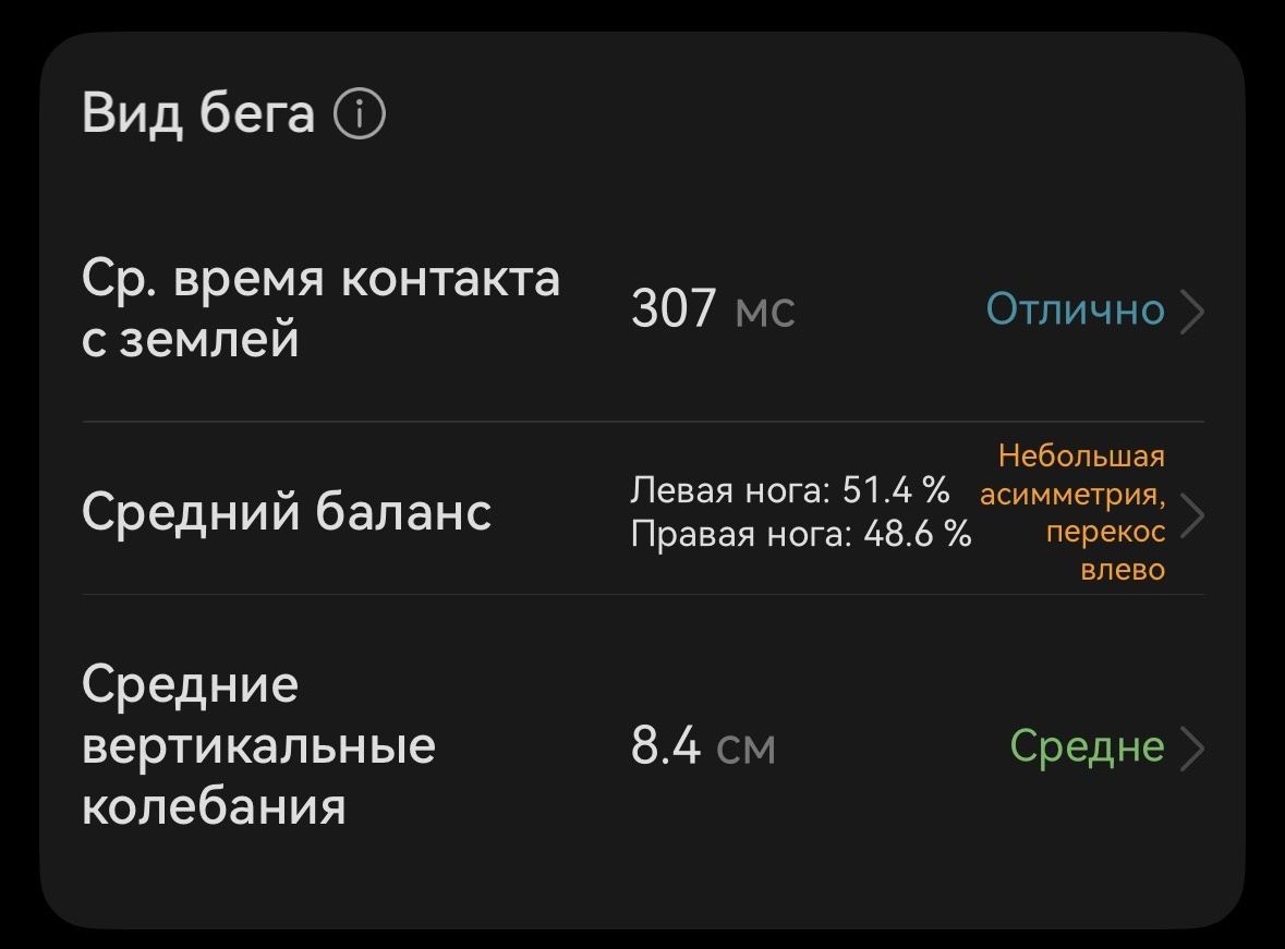 Если есть умные часы, то можно отслеживать отклонения в приложении. На самом деле полезно. И бегать лучше всегда с ортопедическими стельками