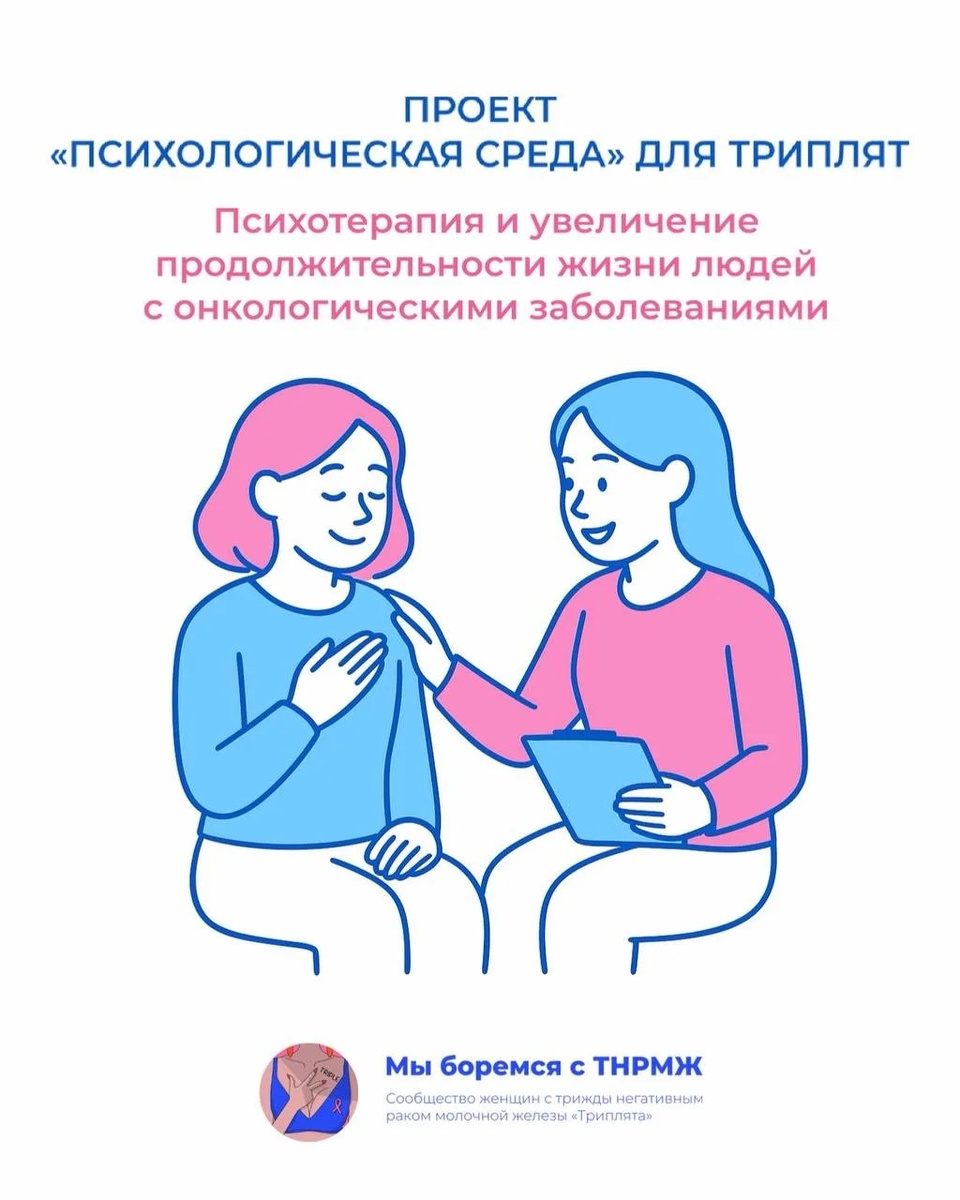 Проект Психологическая среда