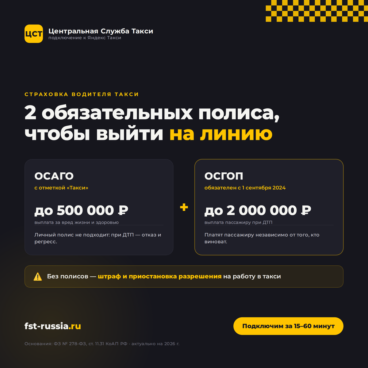 Какая страховка нужна водителю такси в 2026: ОСАГО с отметкой «Такси» и обязательный ОСГОП. Лимиты выплат, штрафы и как не попасть на регресс.