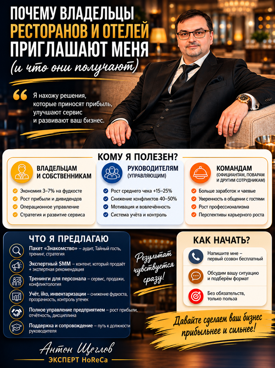 Услуги эксперта ресторанного и гостиничного бизнеса.