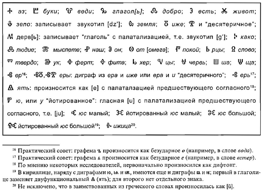 Указ. соч. С. 68.