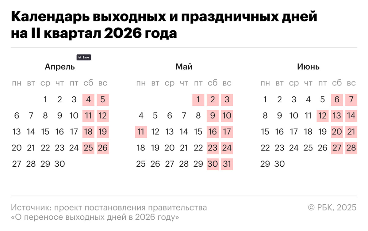 РБК Life📷Календарь второго квартала 2026 года