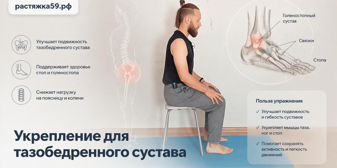 Простое и недооценённое упражнение для тазобедренных суставов