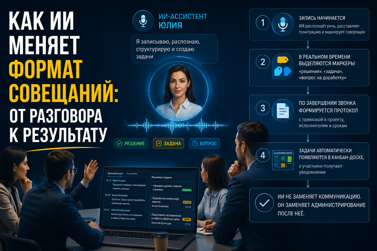 Как ИИ меняет формат совещаний
