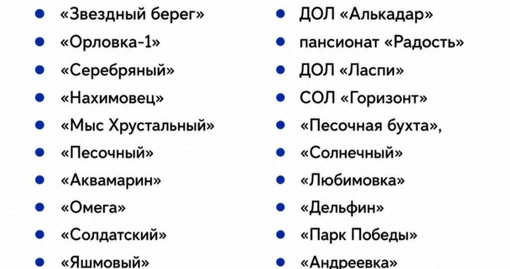 На официальных пляжах города сейчас проверяют качество воды, обследуют дно, обновляют инфраструктуру и приводят в порядок территории для