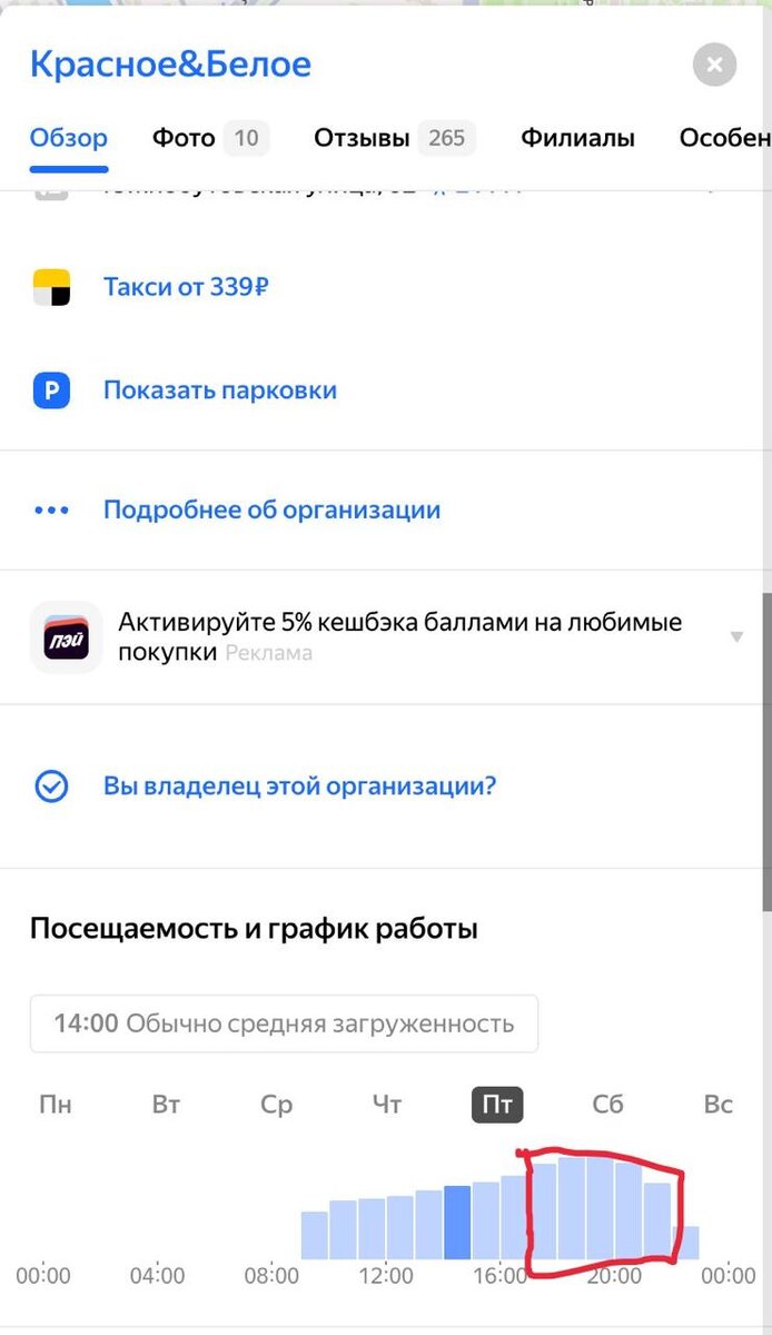 Часы активности в алкомаркете Красное и Белое 