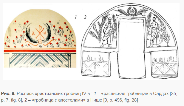 Скрины росписей склепов/гробниц - из статьи Завадской И. А. Христианские символы в росписи склепов Херсонеса // Материалы по археологии, истории и этнографии Таврии. 2023. Вып. XXVIII. URL: https://maiet.cfuv.ru/xristianskie-simvoly-v-rospisi-sklepov-xersonesa/