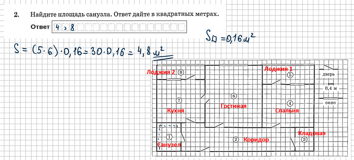 -2