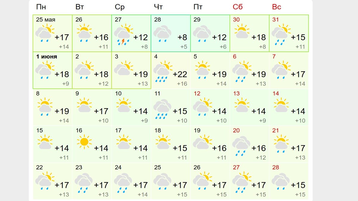 Фото: Prt Scr/gismeteo.ru