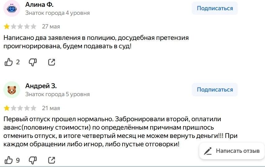   Яндекс.Карты