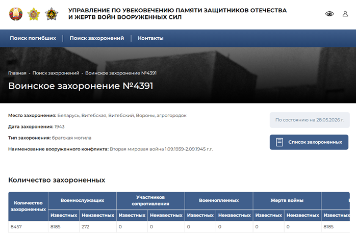 memory.mil.by›poisk-zakhoroneniy/1002747/