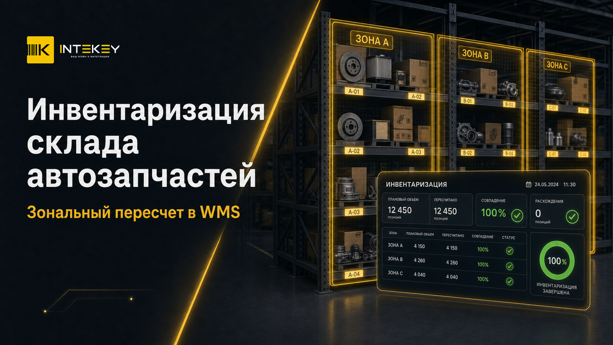 Инвентаризация на складе автозапчастей