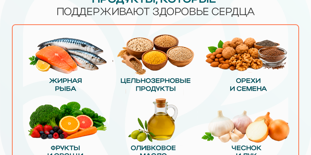Продукты, которые поддерживают здоровье сердца.