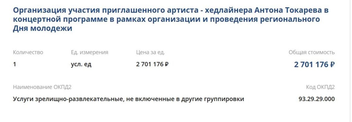    докментация закупок