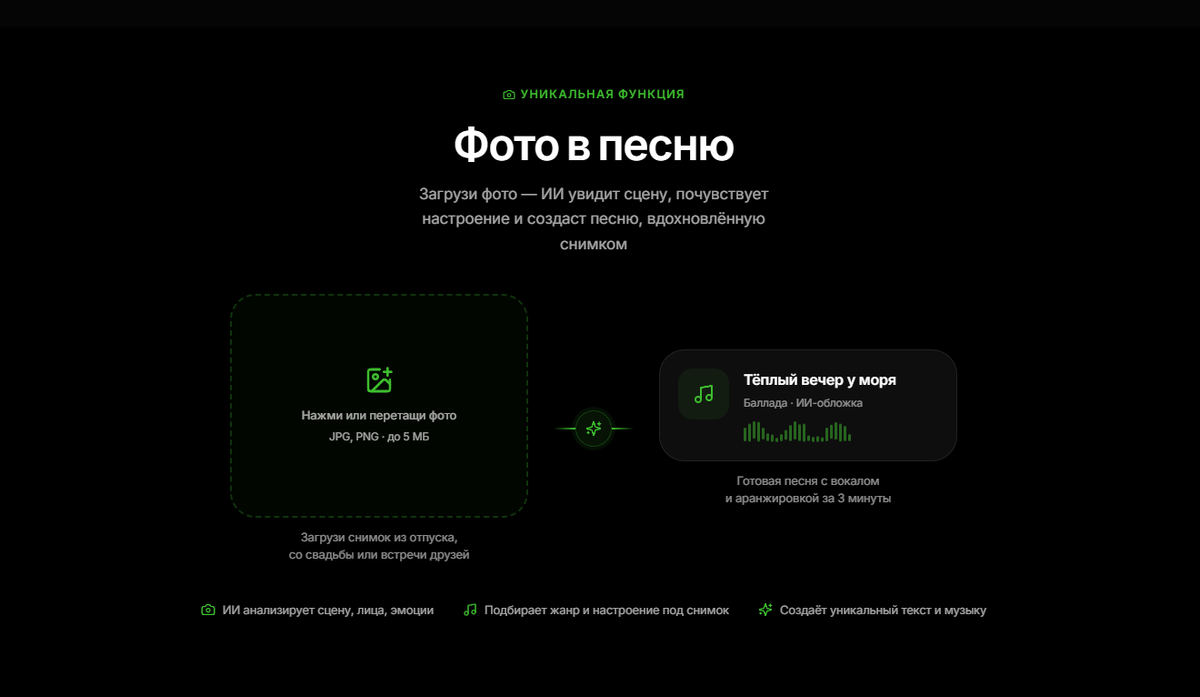 Сервис soundseed.app позволяет создать песню из фото