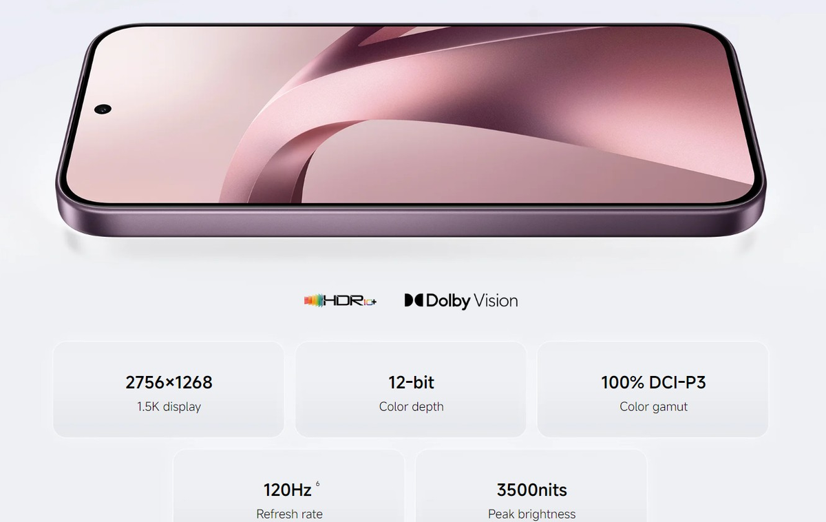 Источник изображения: Xiaomi