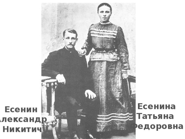 Родители Сергея Есенина