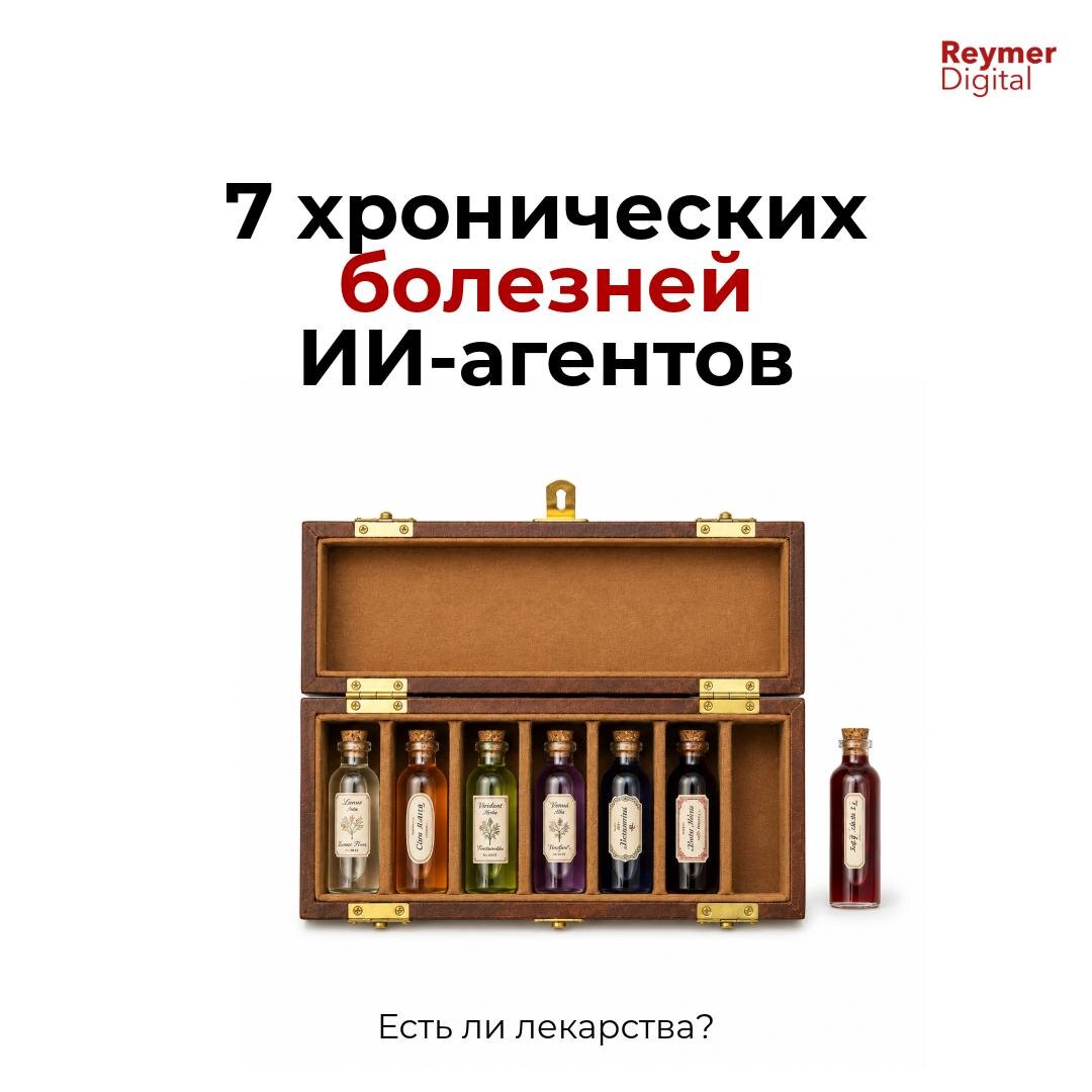 Список 7 дефектов ИИ-агентов (ChatGPT, Claude) и методы их нейтрализации. Агентная инженерия и замкнутый контур обратной связи обеспечивают надежную работу нейросетей в бизнес-процессах через постоянный контроль и проверку данных.