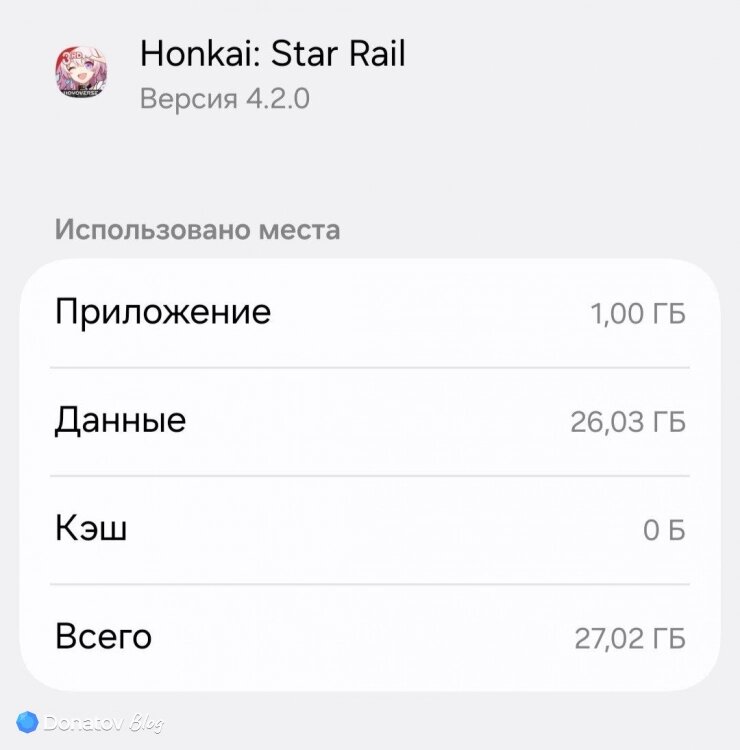    Вес Honkai: Star Rail на Android