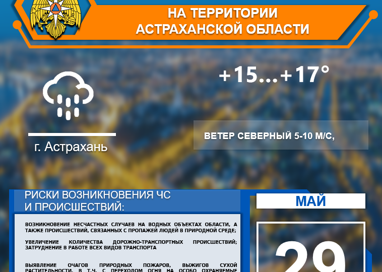 Метеорологическая обстановка на 29 мая