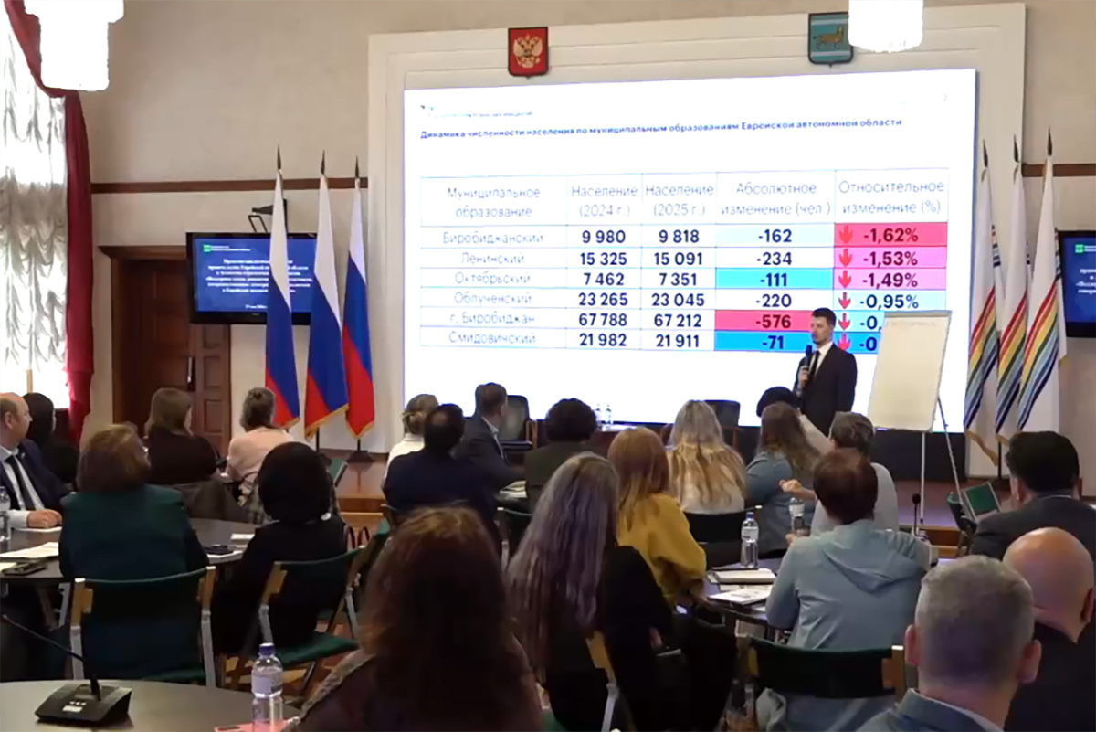    Фото: Правительство ЕАО