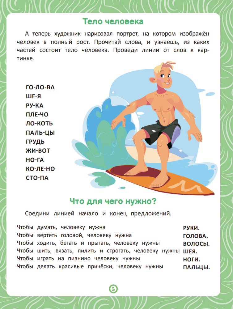 ЧИТАЙ! ДУМАЙ! ИГРА! ЛЮДИ - задание "Тело человека" (чтение слов, чтение предложений)