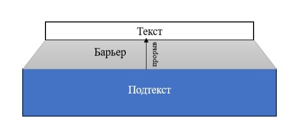 Сама нарисовала, оно и видно.