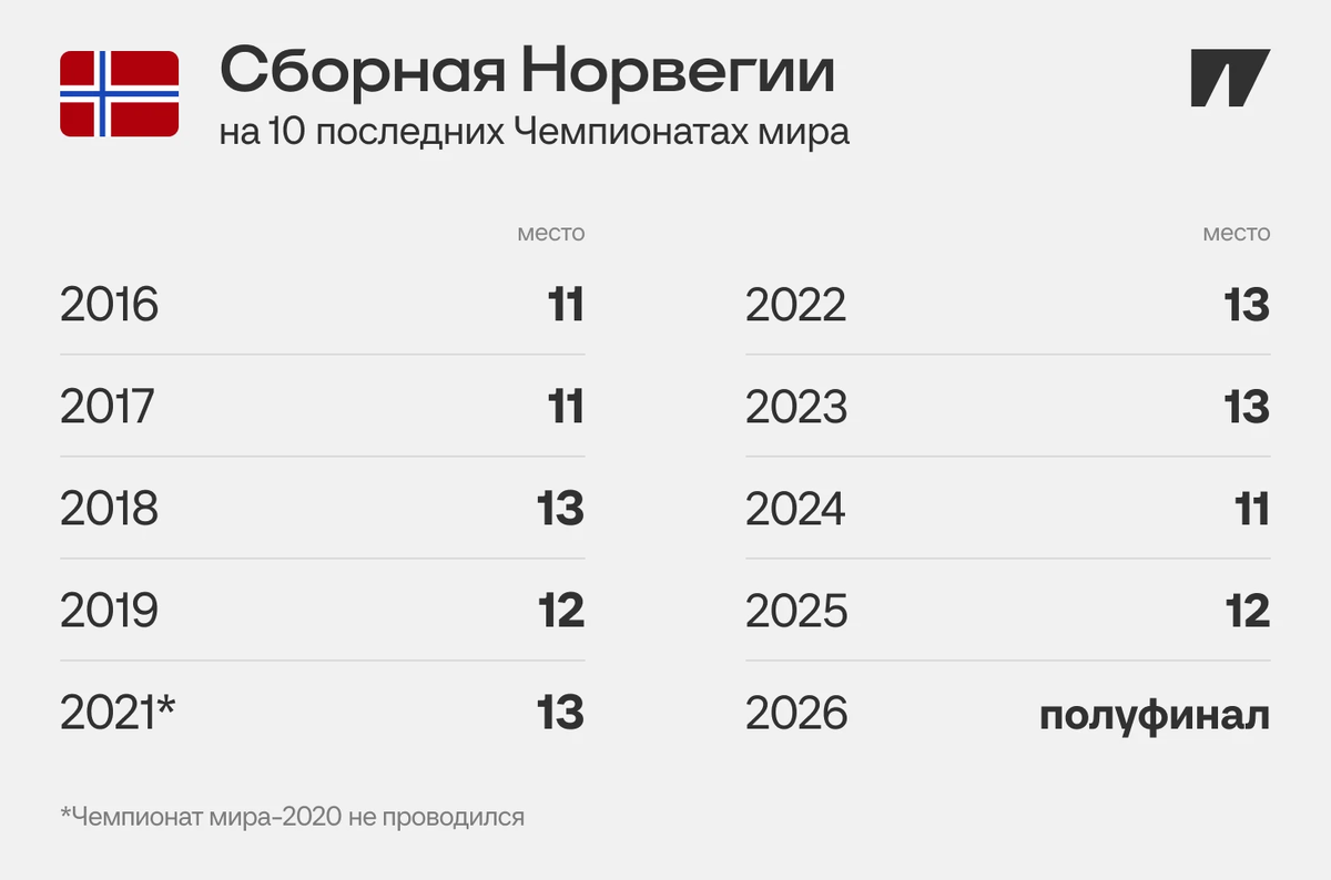 картинка с сайта sports