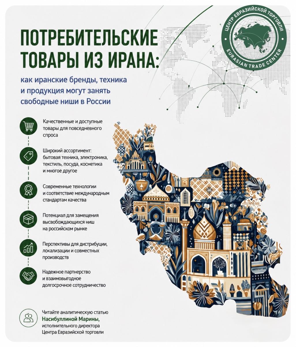 Российский рынок техники, потребительских товаров и инженерного оборудования в последние годы проходит этап активной трансформации. Изменение структуры импорта, перестройка международных логистических цепочек и рост спроса на доступную продукцию открывают новые возможности для альтернативных поставщиков.

На этом фоне Иран постепенно усиливает своё присутствие в сегментах бытовой техники, строительного оборудования, климатических систем, отопительной техники, компонентов и продукции для повседневного спроса. Сочетание конкурентной стоимости, географической близости и развитой производственной базы делает иранскую продукцию потенциально интересной для российского рынка.
