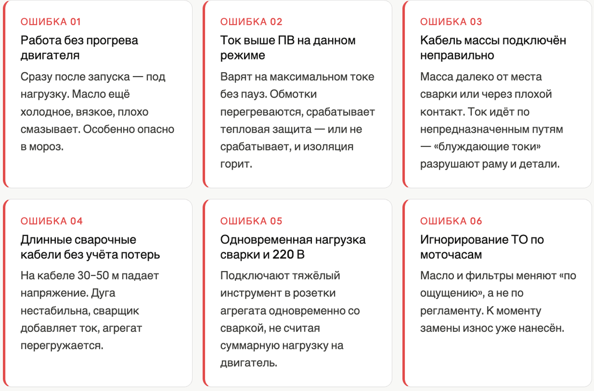 Разбираем каждую подробно