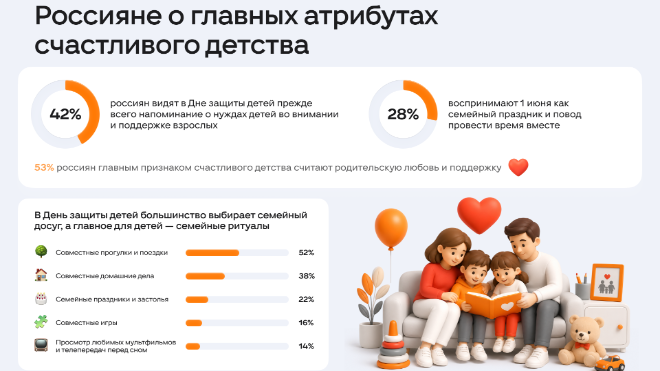Фото: Одноклассники