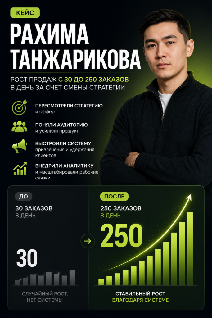    Кейс Wildberries: рост продаж с 30 до 250 заказов в день через фулфилмент Рахим Танжариков